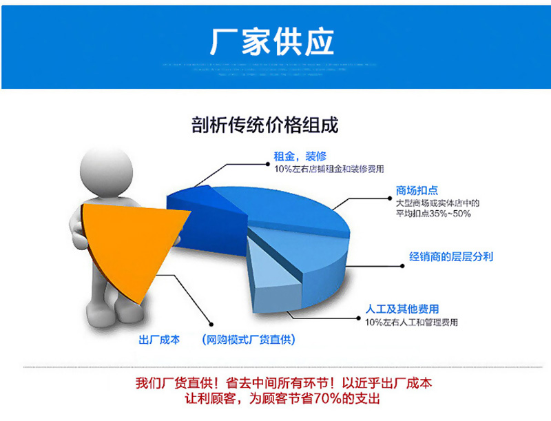 粮仓通风风机详情9